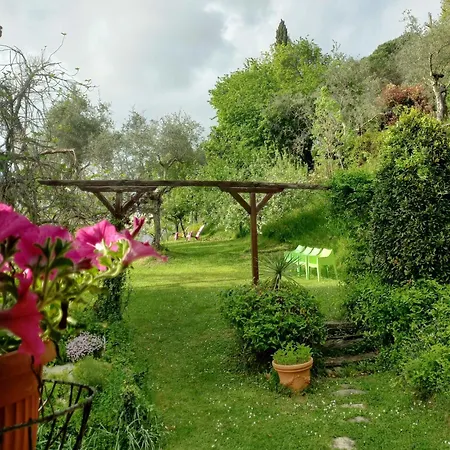 La Risorgiva